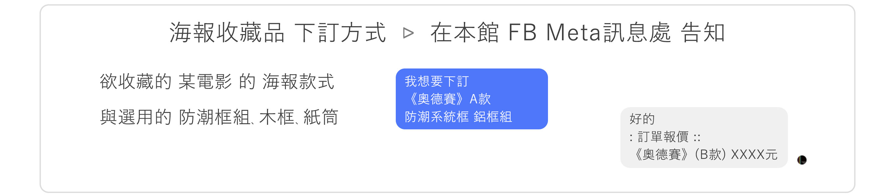 014-下訂方式
