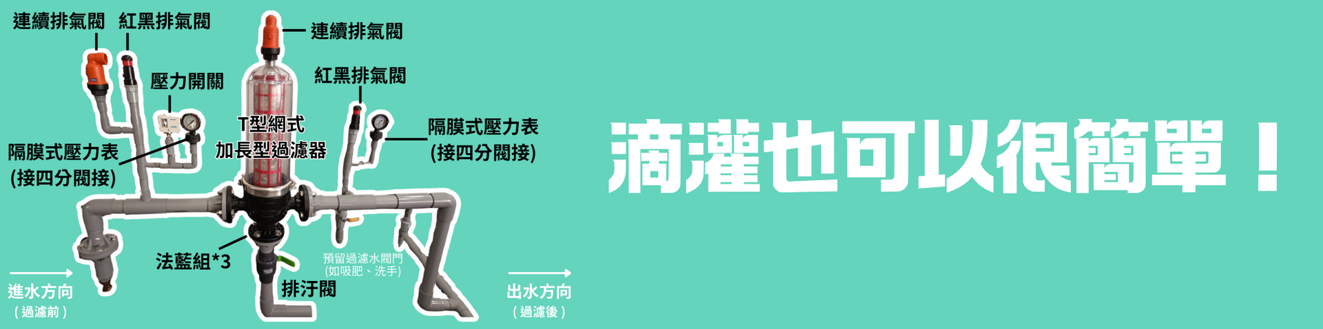 大飛蝶科技 | 
