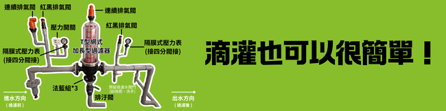 大飛蝶科技 |  - 所有商品