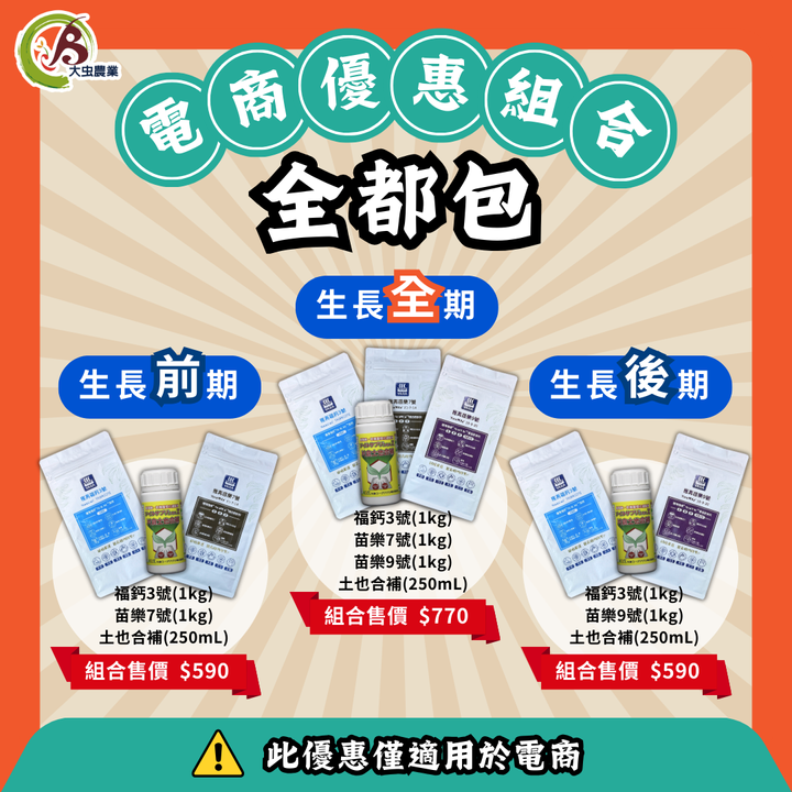 電商優惠組合 (1)