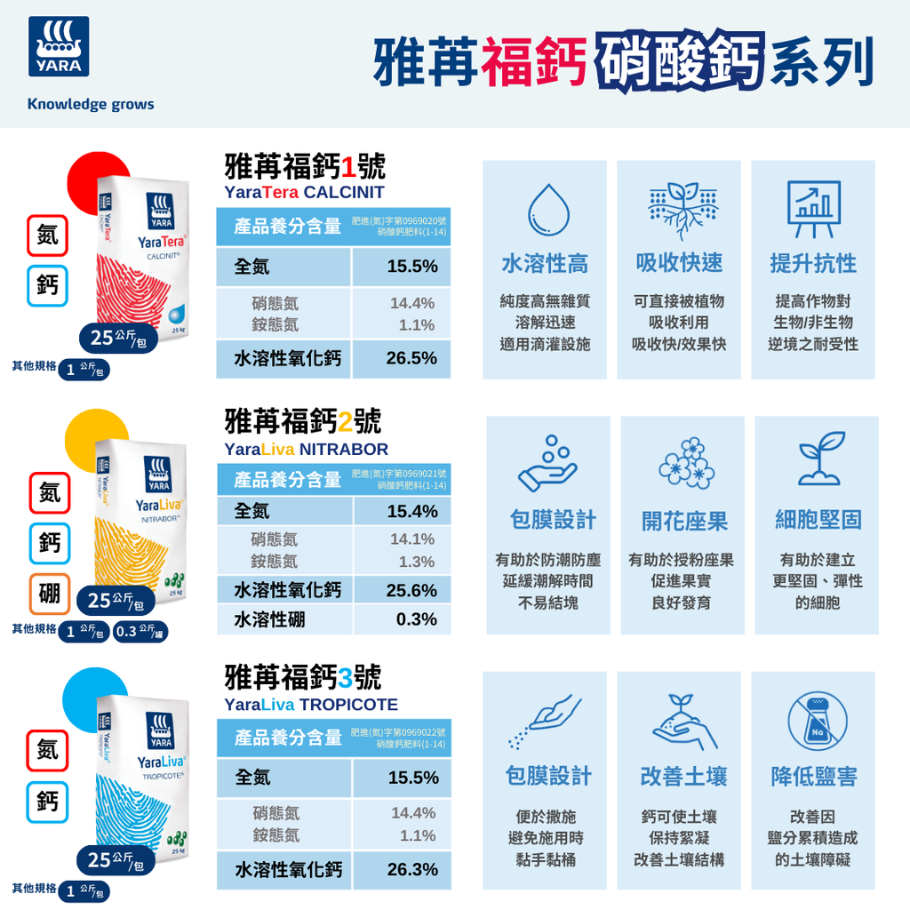 農機展-雅苒福鈣