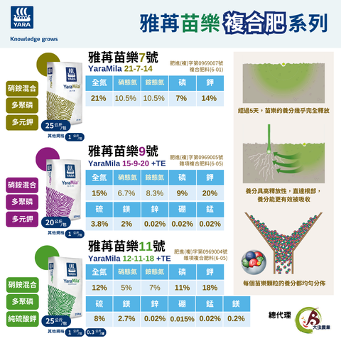 農機展-雅苒苗樂