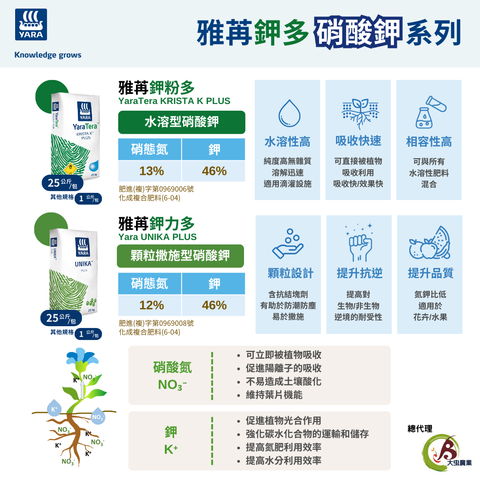 農機展-雅苒硝酸鉀