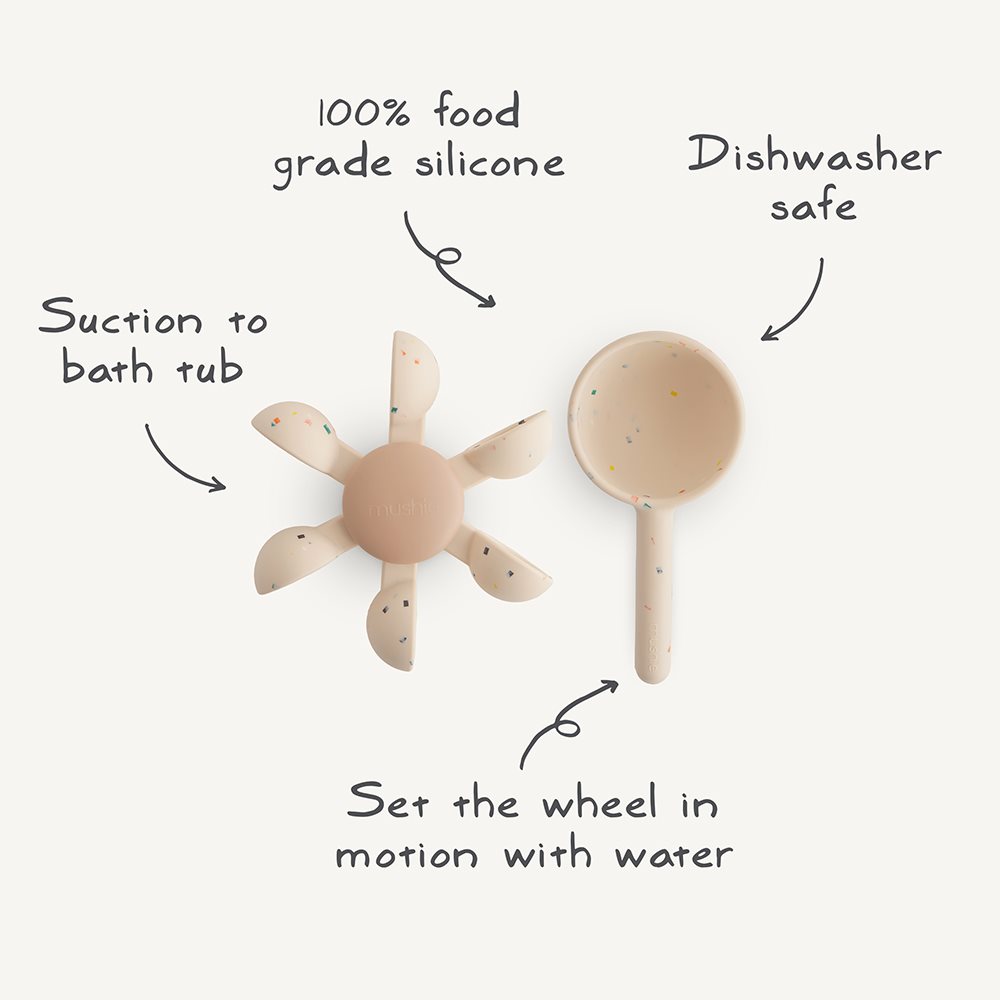 Water Wheel Infographic Infographic_270473482-p