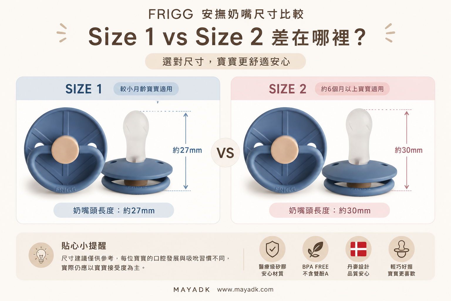 FRIGG 安撫奶嘴 Size 1 與 Size 2 尺寸比較