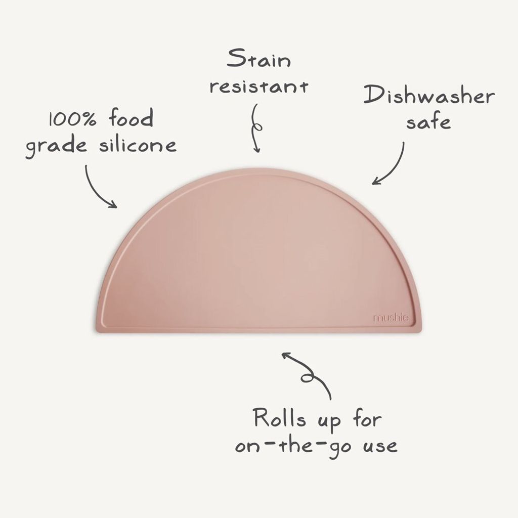 Feeding Mat infographic-p