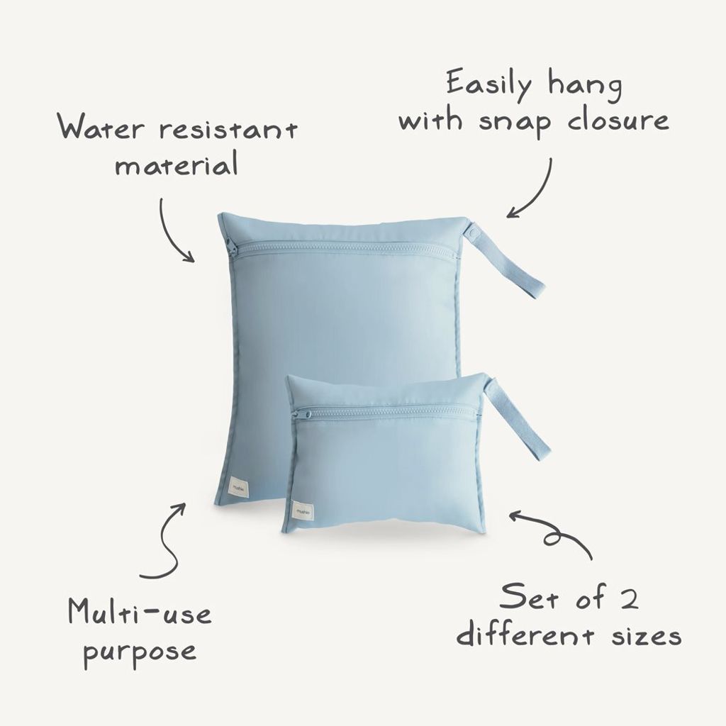 Water Resistant Wet Bag.Infographic-p