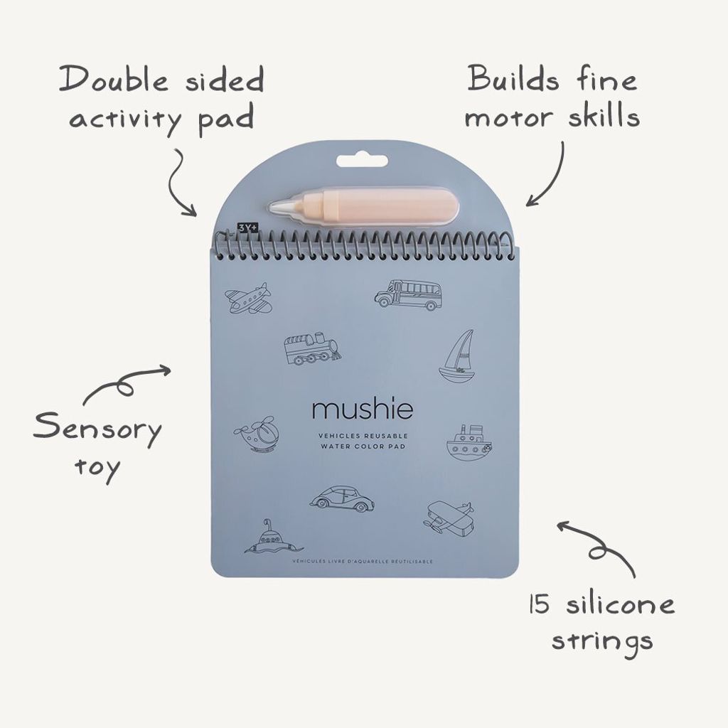 Reusable Water Color Pad_Infographic-p