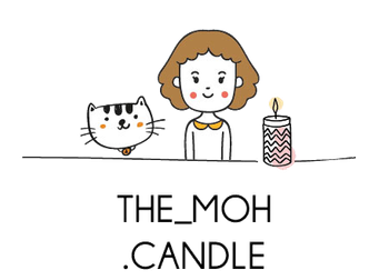 Themohcandle