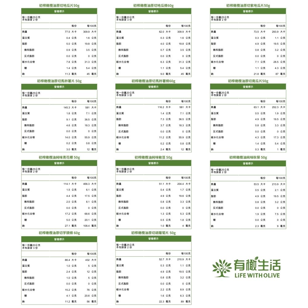 脆片11種_有橄生活_營養標示