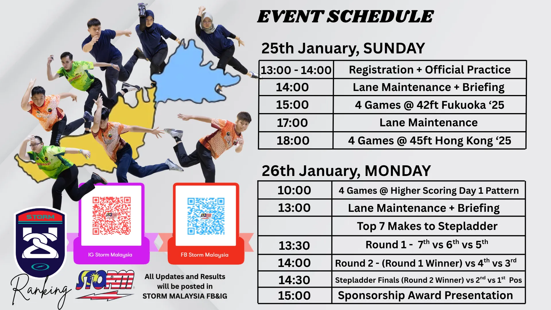 Storm Lightning Fair Malaysia (17)