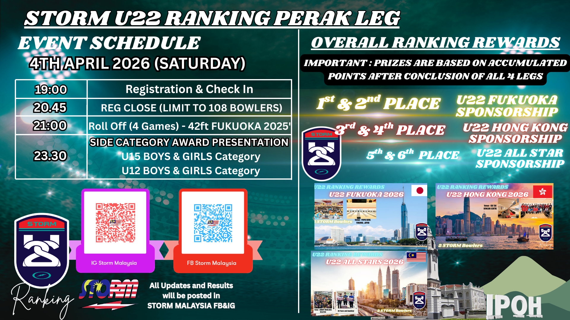 Storm Lightning Fair Malaysia (37)