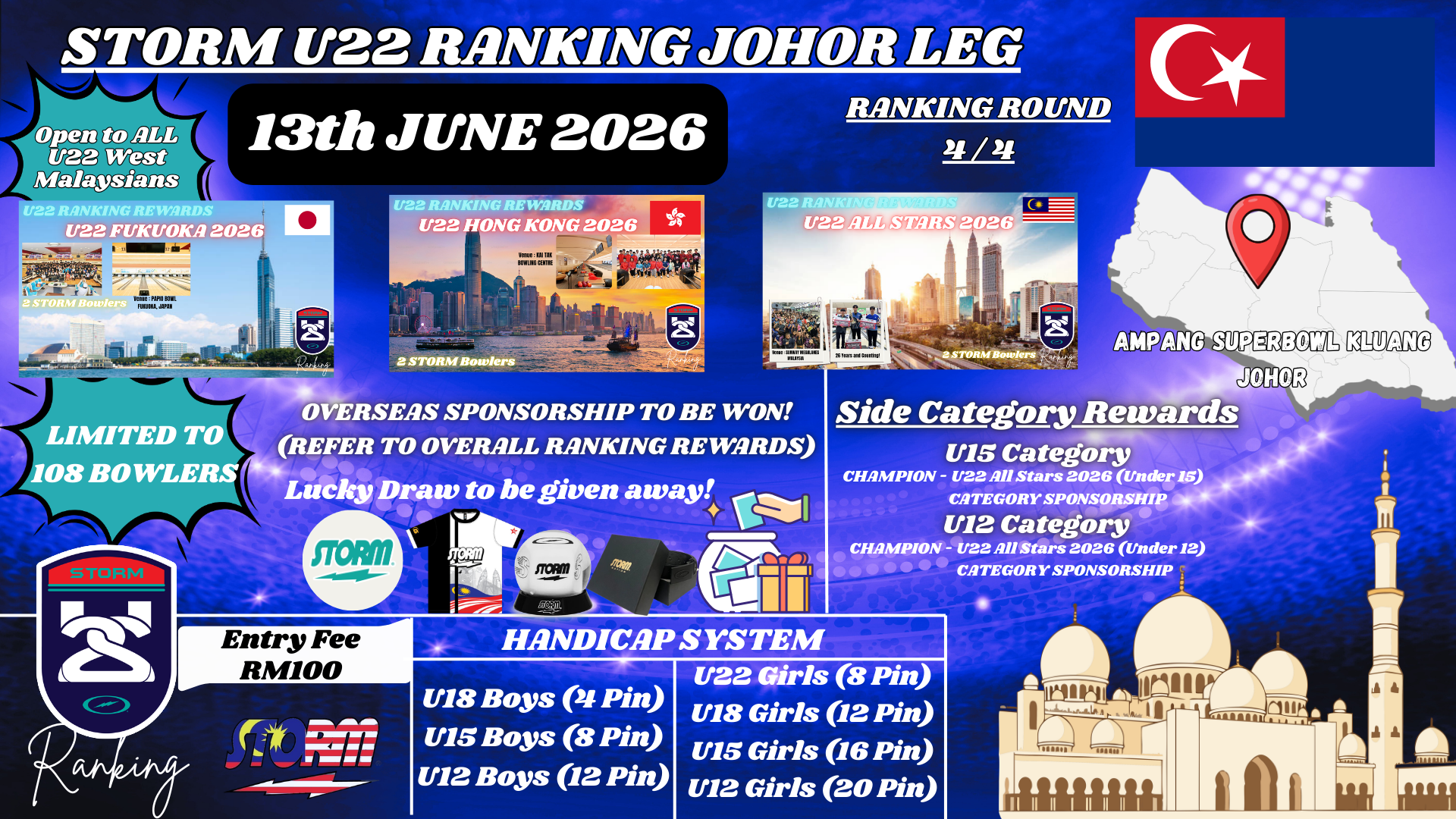 Storm Lightning Fair Malaysia (39)