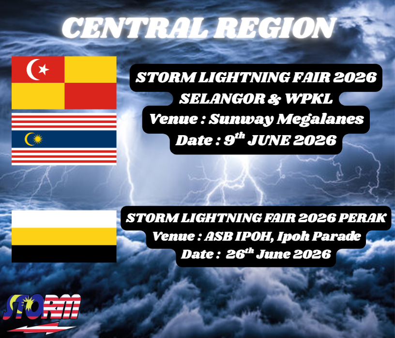 Storm Lightning Fair 3