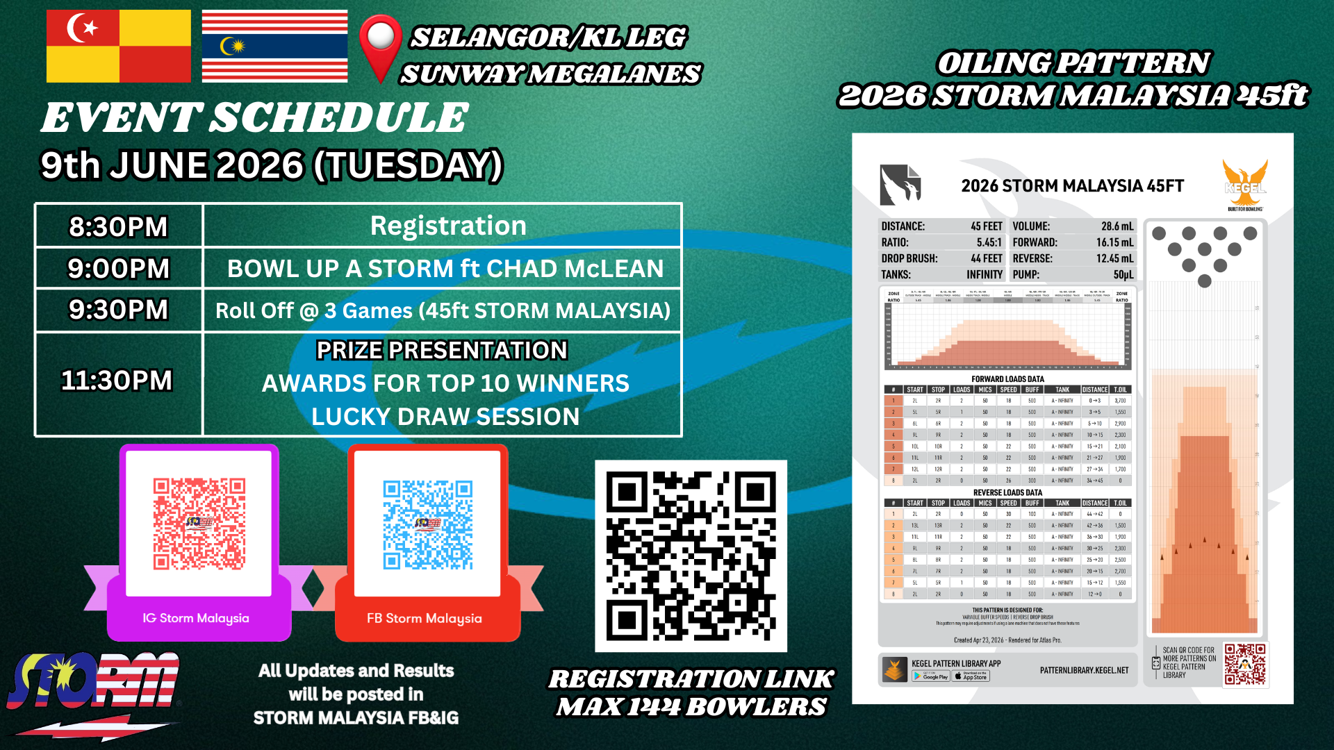 Storm Lightning Fair Malaysia SELANGOR KL LEG 2