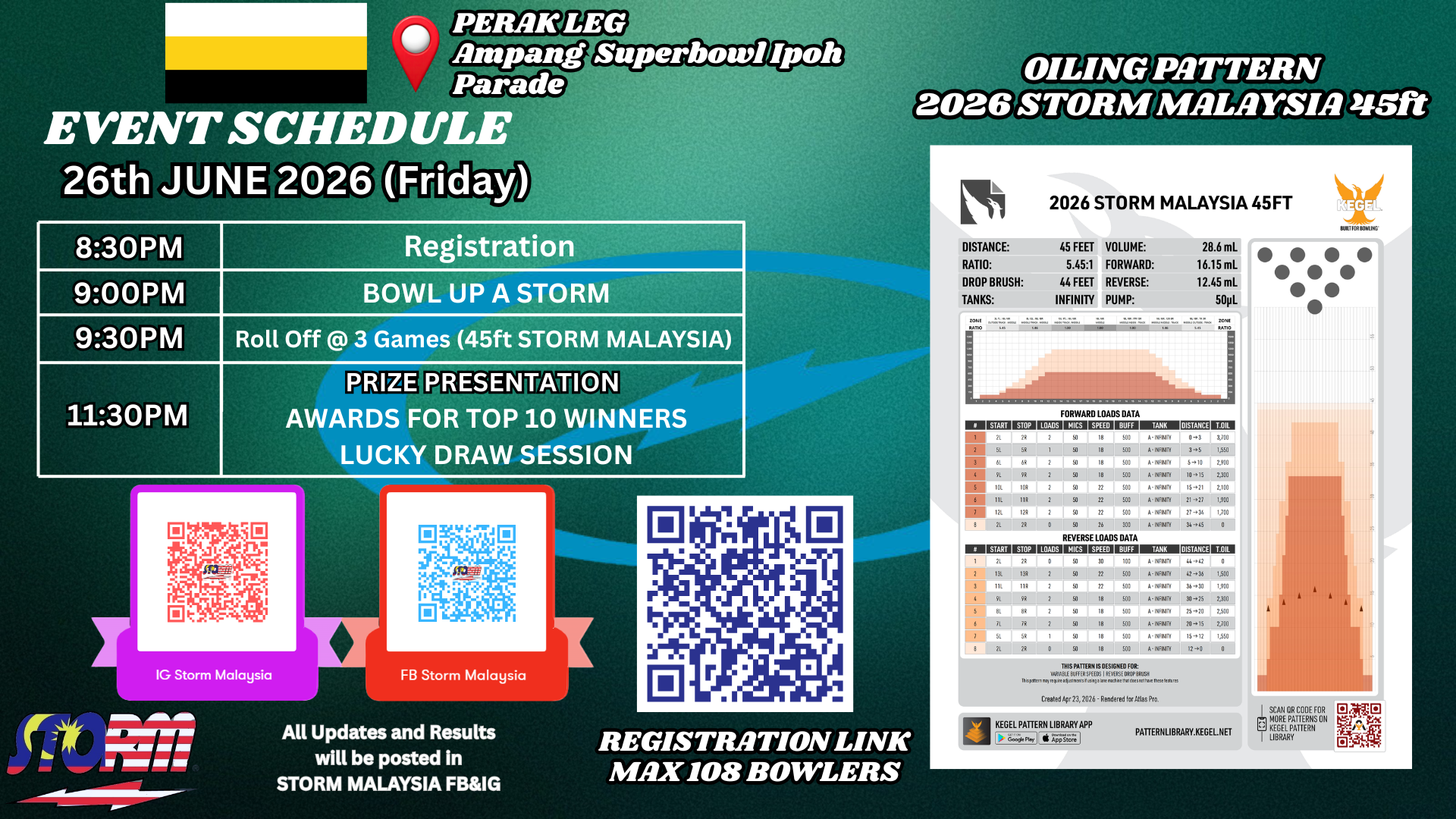 Storm Lightning Fair Malaysia (55)