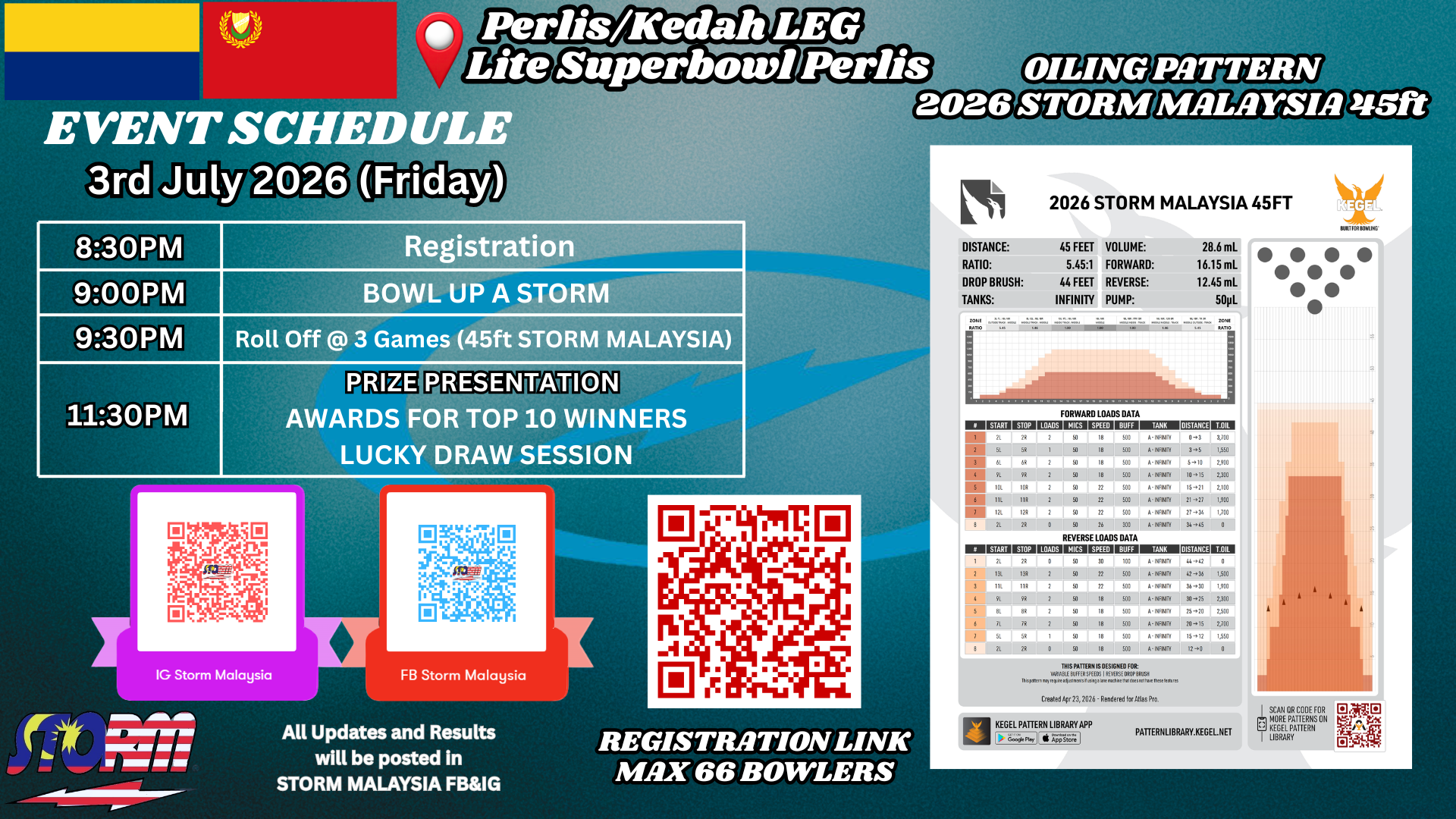 Storm Lightning Fair Malaysia (57)