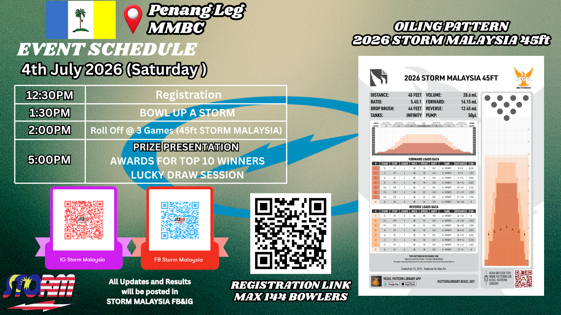 Storm Lightning Fair Malaysia (69)