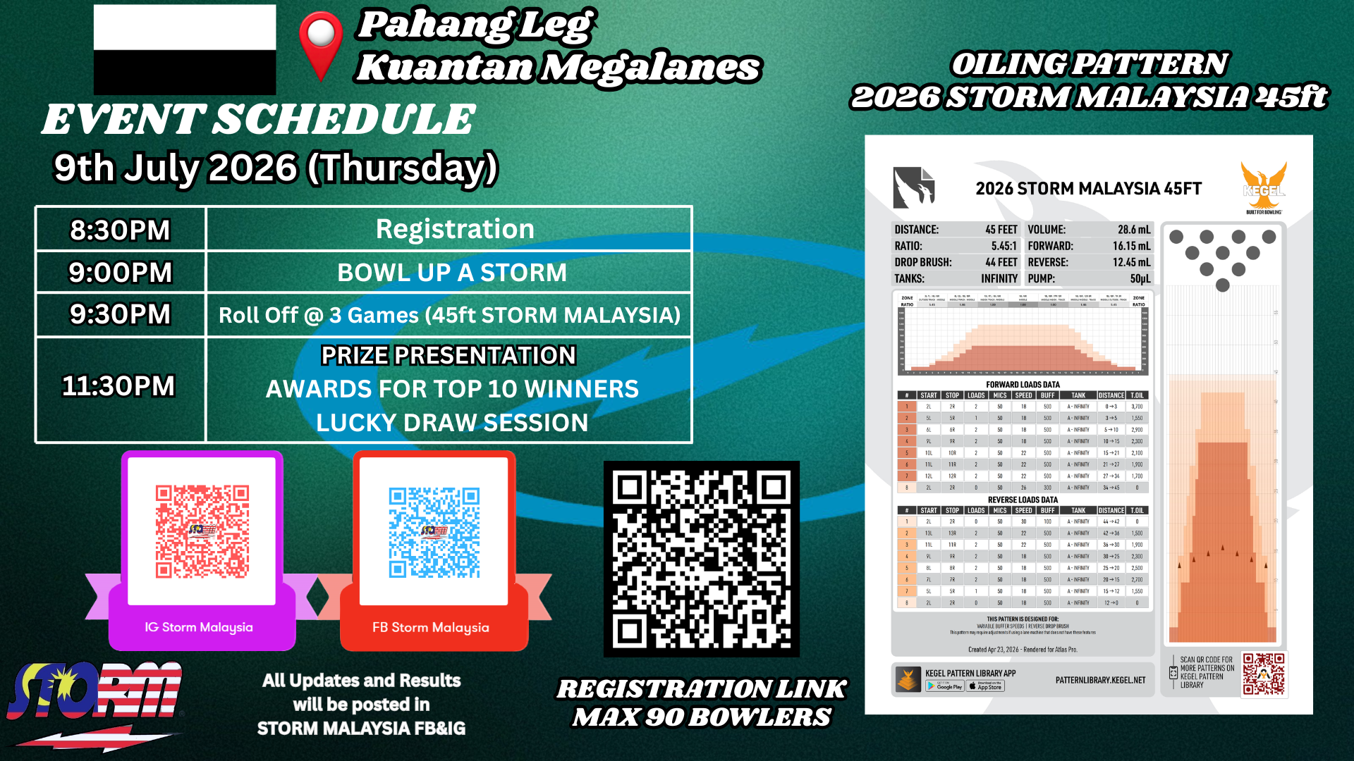 Storm Lightning Fair Malaysia (59)