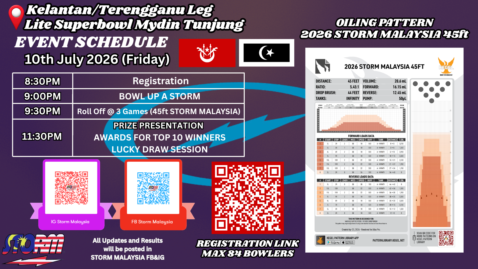 Storm Lightning Fair Malaysia (71)