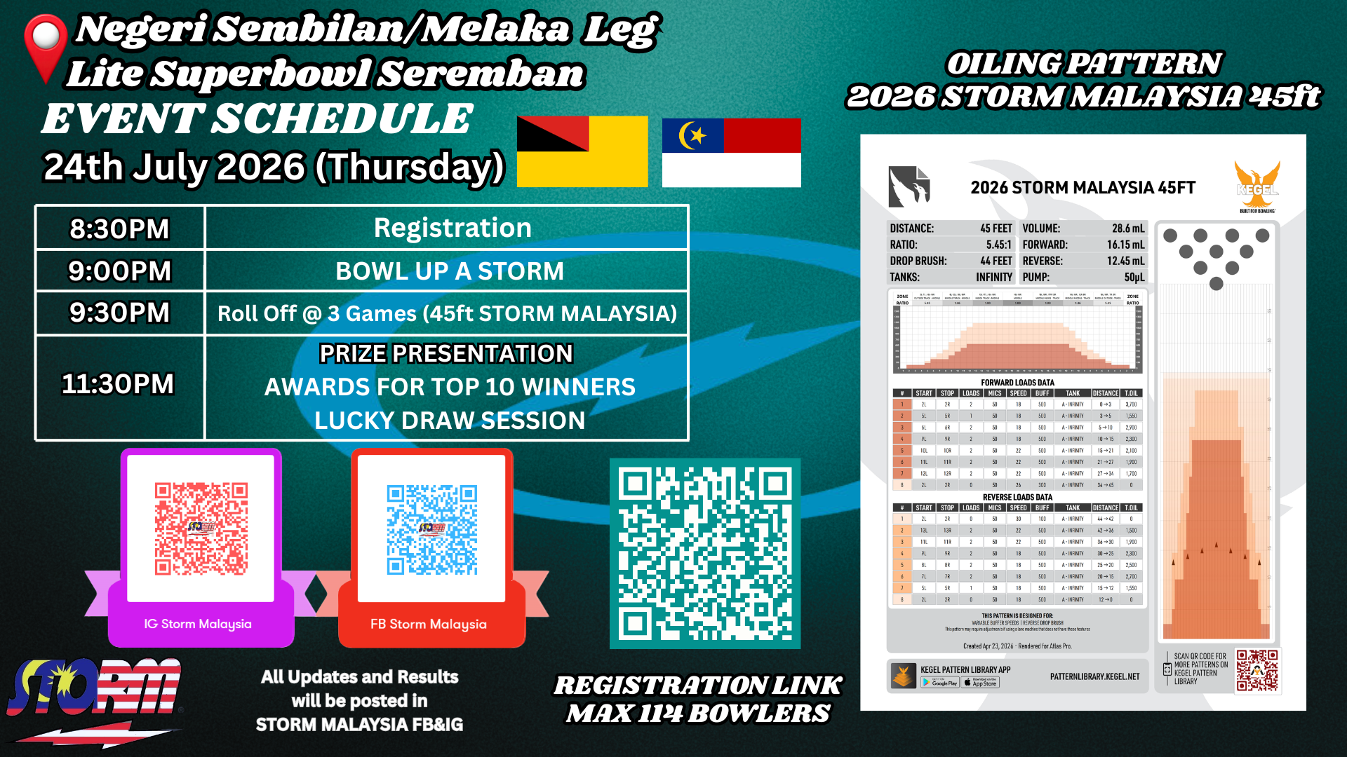 Storm Lightning Fair Malaysia (63)