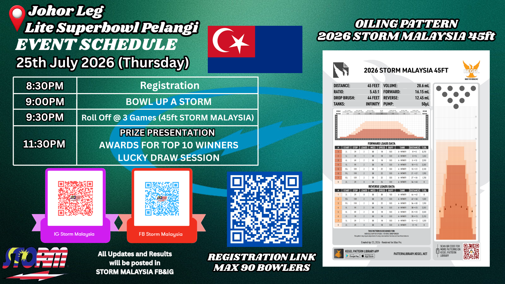 Storm Lightning Fair Malaysia (65)