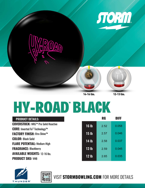 Hy-Road Black Tech Data Final_00