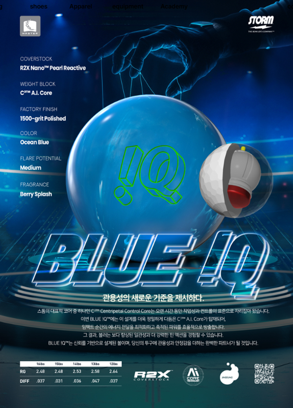 Bleu IQ