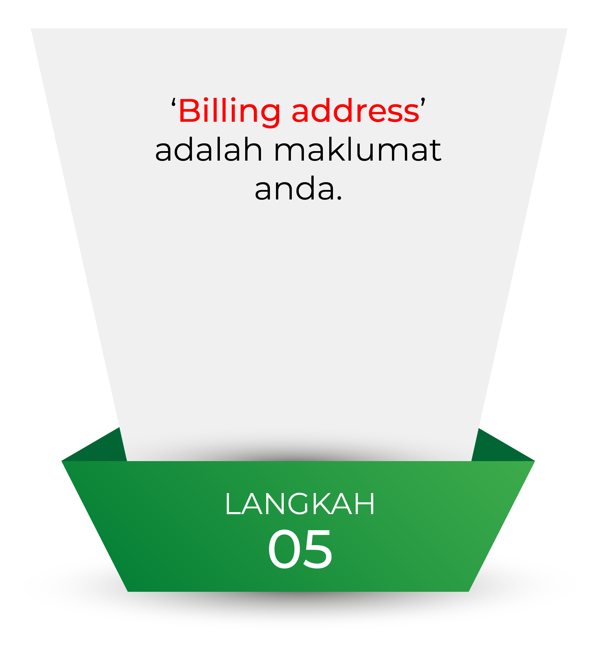 Cara Order Dropship Biasa-06.png