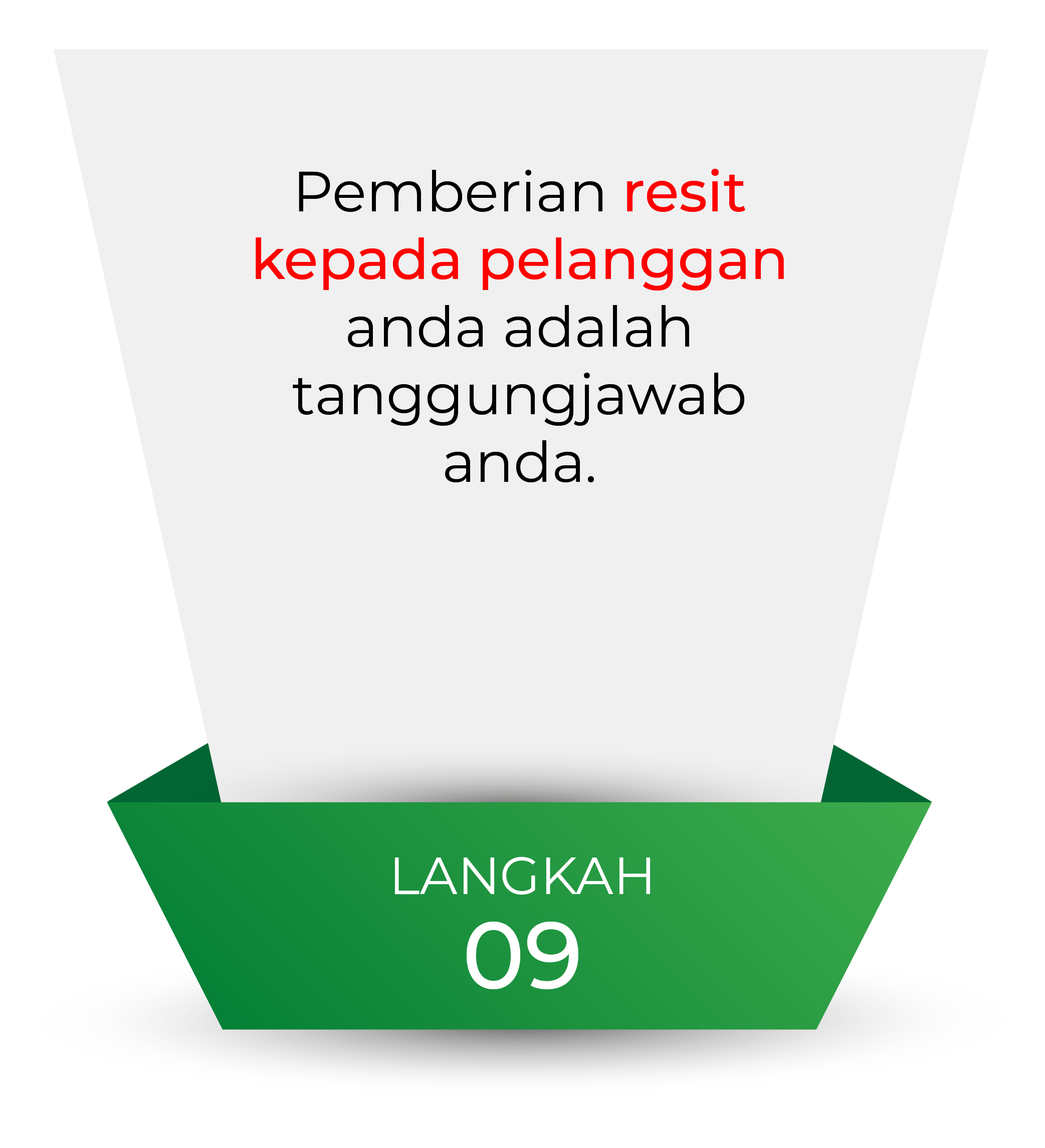 Cara Order Dropship Biasa-10.png