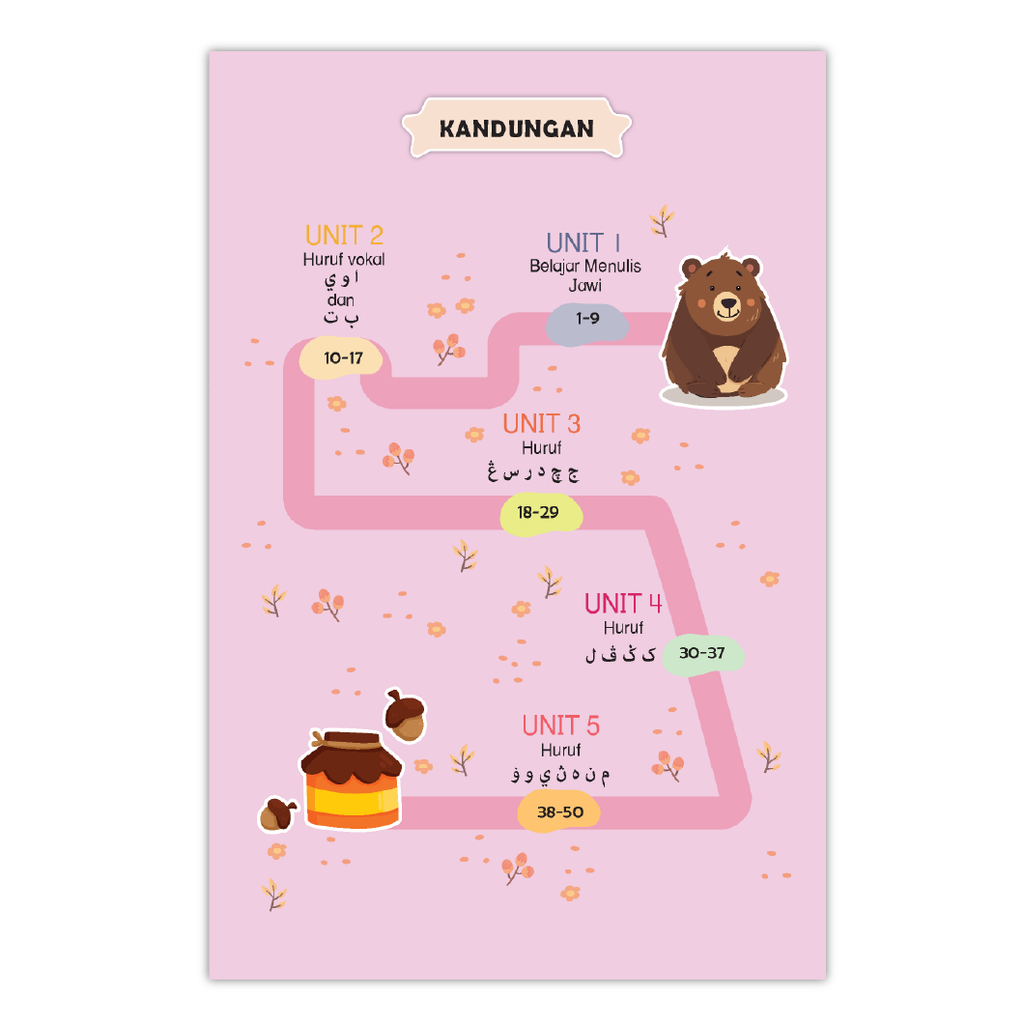 JawiBijakBiz-03