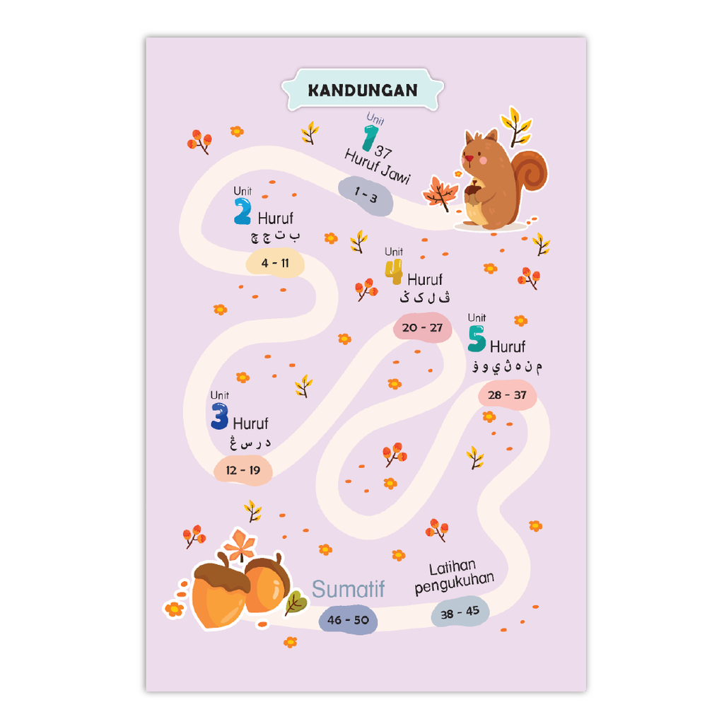 CerdasJawi-03