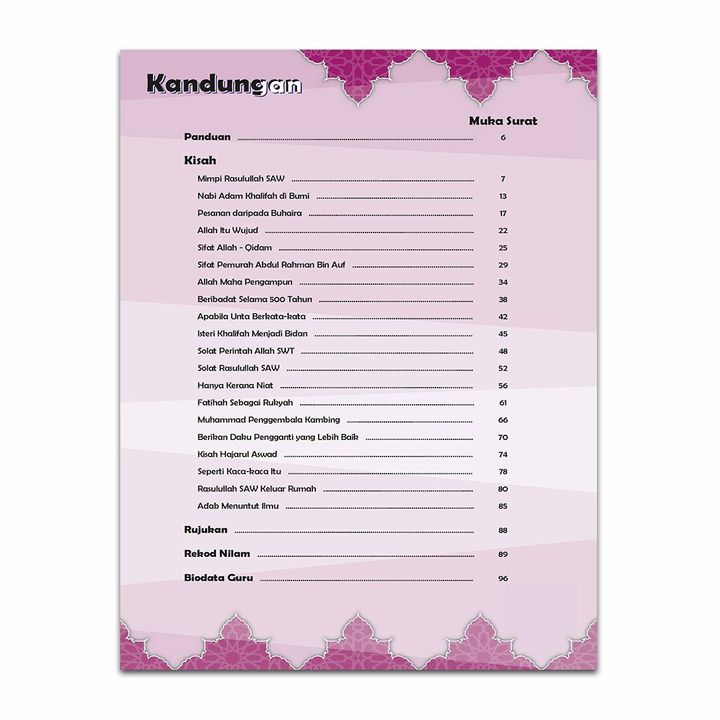 Nasihat Islami 2 - Pg 01.jpg