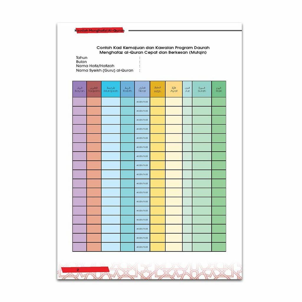 CONTENT_KAEDAHMENGHAFALAL-QURANCEPATTIDAKMUDAHHILANGDANANTI-LUPA_FINAL__Page_04.jpg