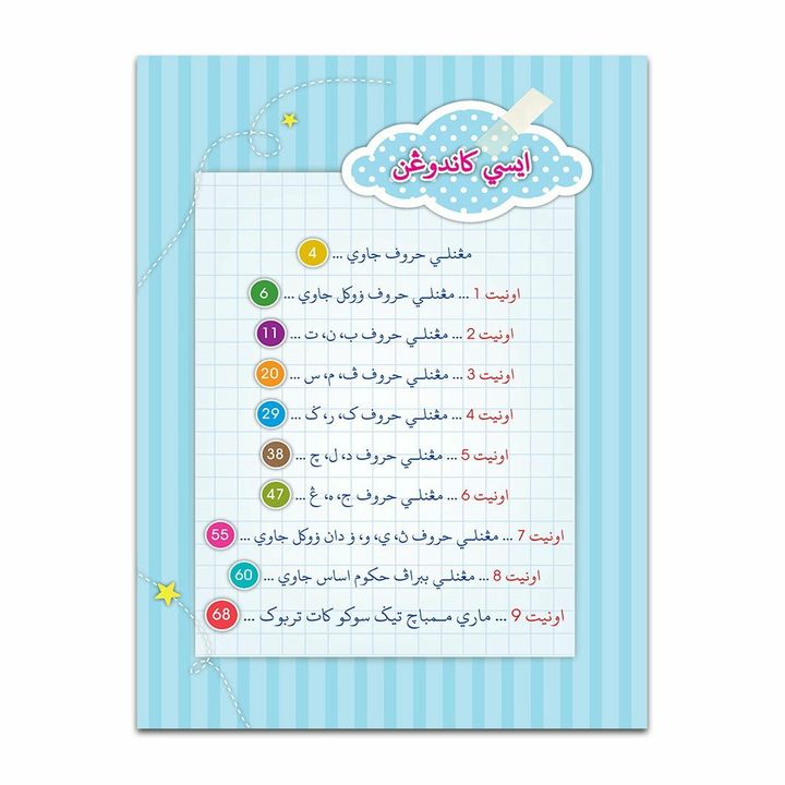Content-BukuAktivitiSekolahRendah-MudahJawi1-2020_Page_01.jpg