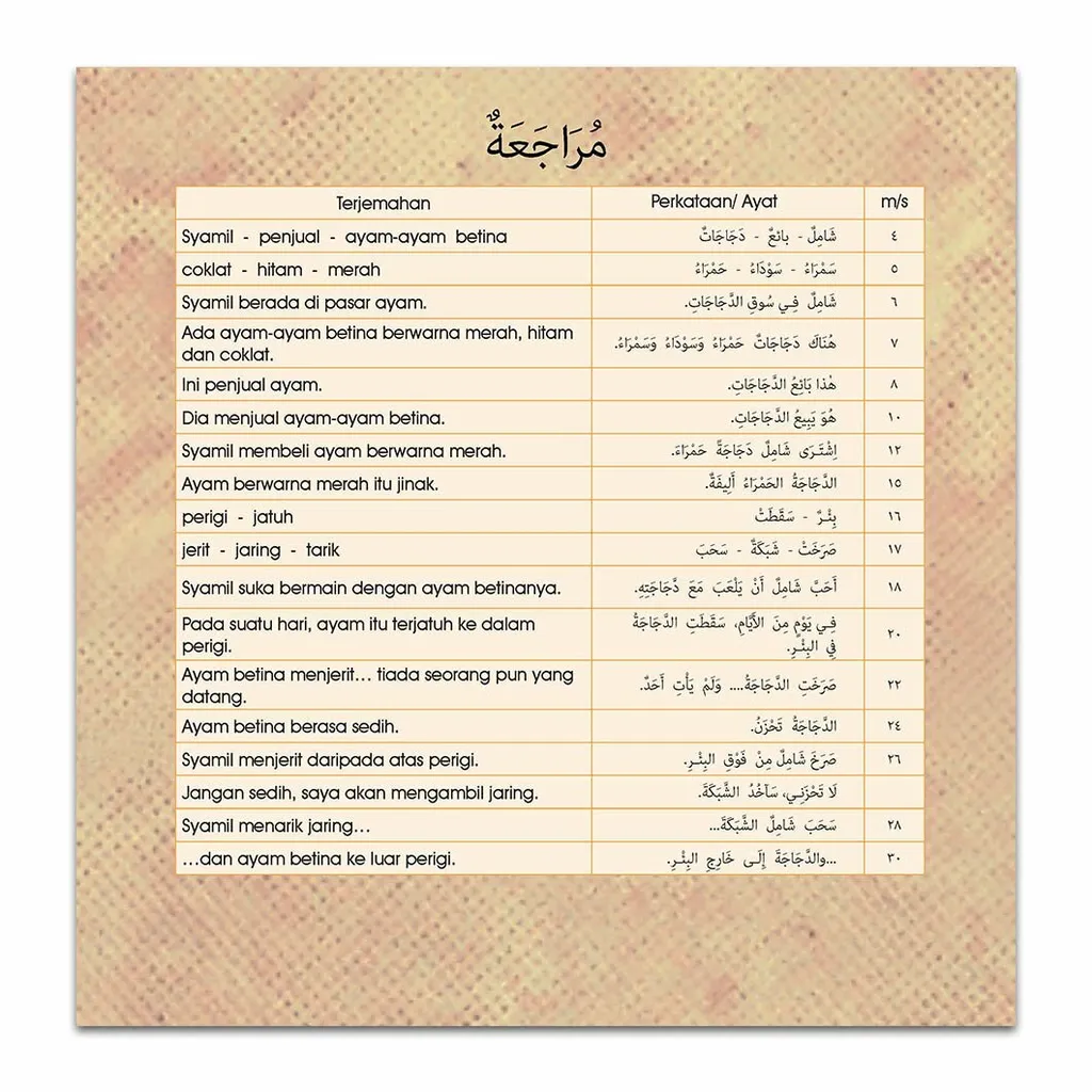 SyamilDanAyahnyaP07.jpg