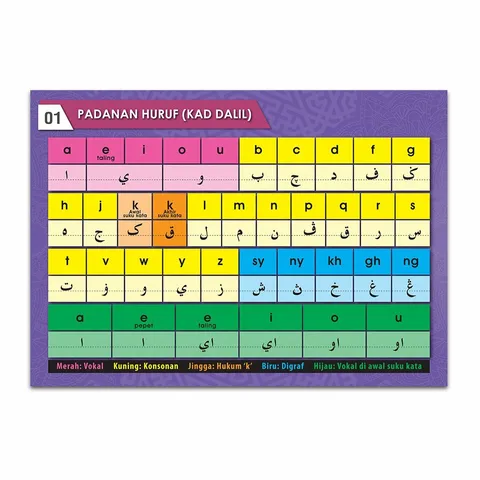 Jawi-Awjad-Kad-Pedoman-Pg_1_c2a34141-c12a-4139-9530-31f5c6a9738a.jpg