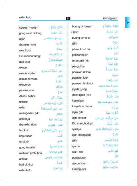 kamus al khalil (Page 1).png