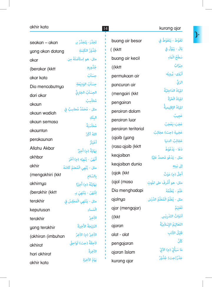 kamus al khalil (Page 1).png