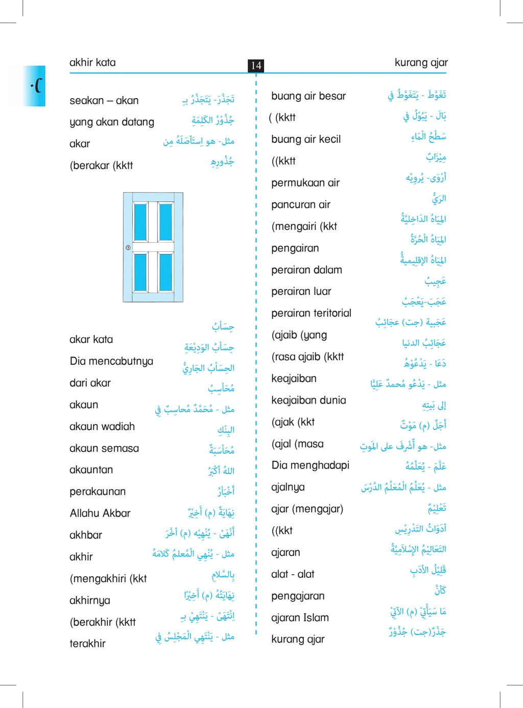 kamus al khalil (Page 4).png