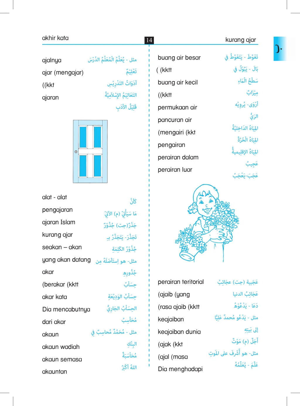 kamus al khalil (Page 5).png
