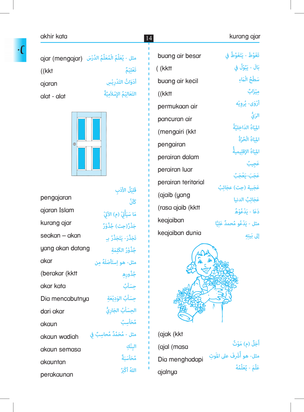 kamus al khalil (Page 6).png