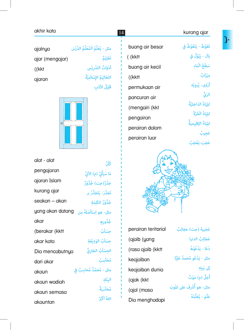kamus al khalil (Page 7).png