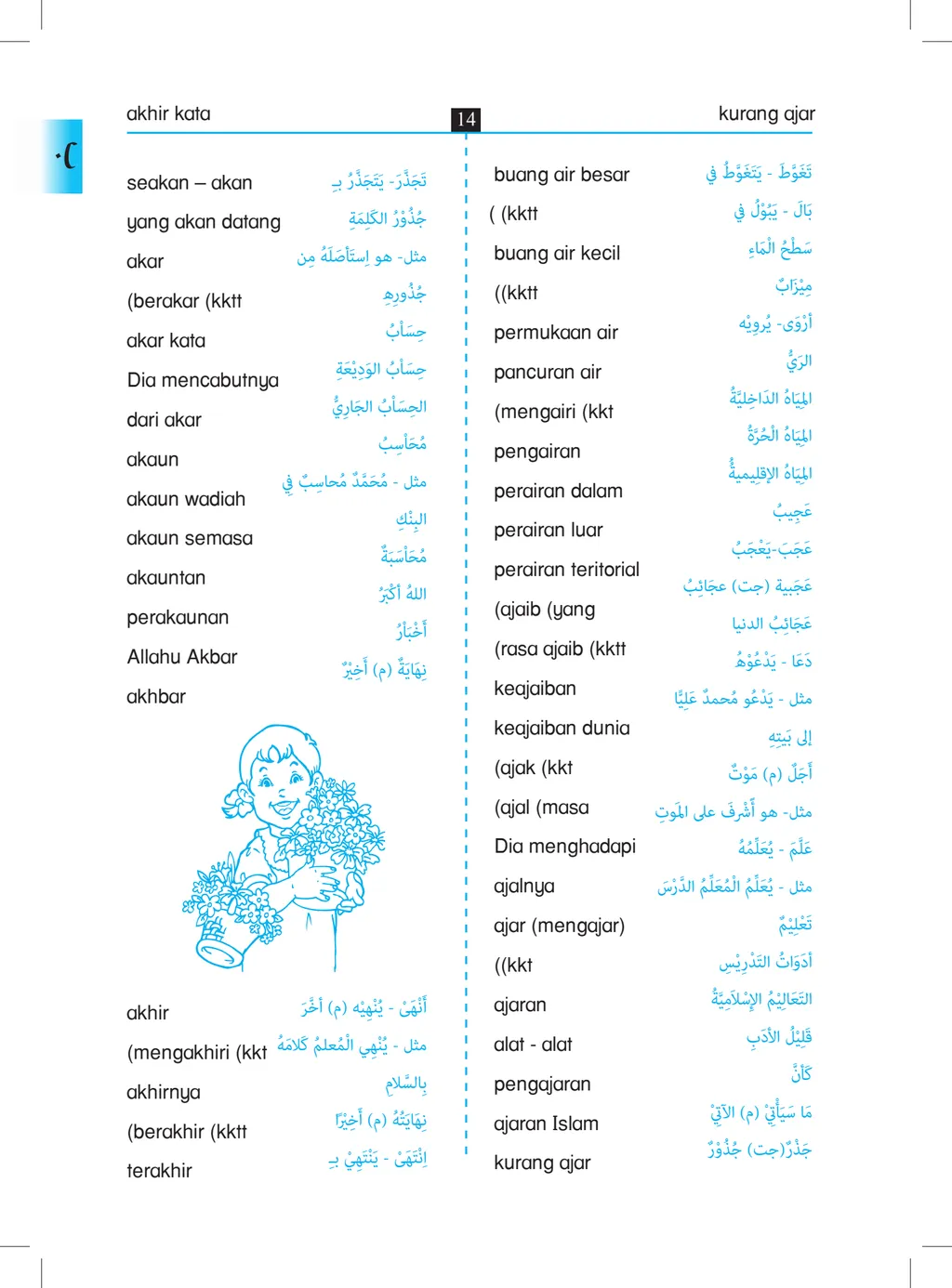 kamus al khalil (Page 10).png