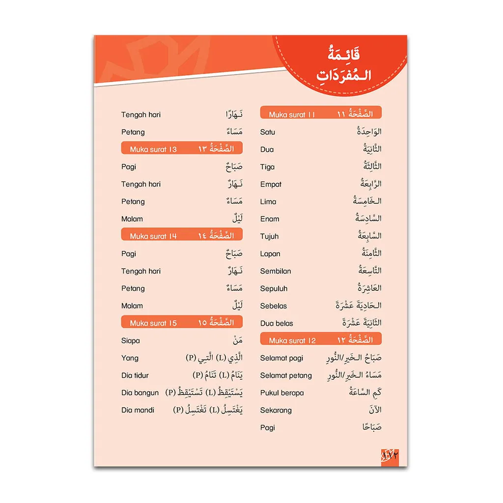 Content-BukuTeks-AtTaisir-Tahun3-2019_Final__Page_09.jpg