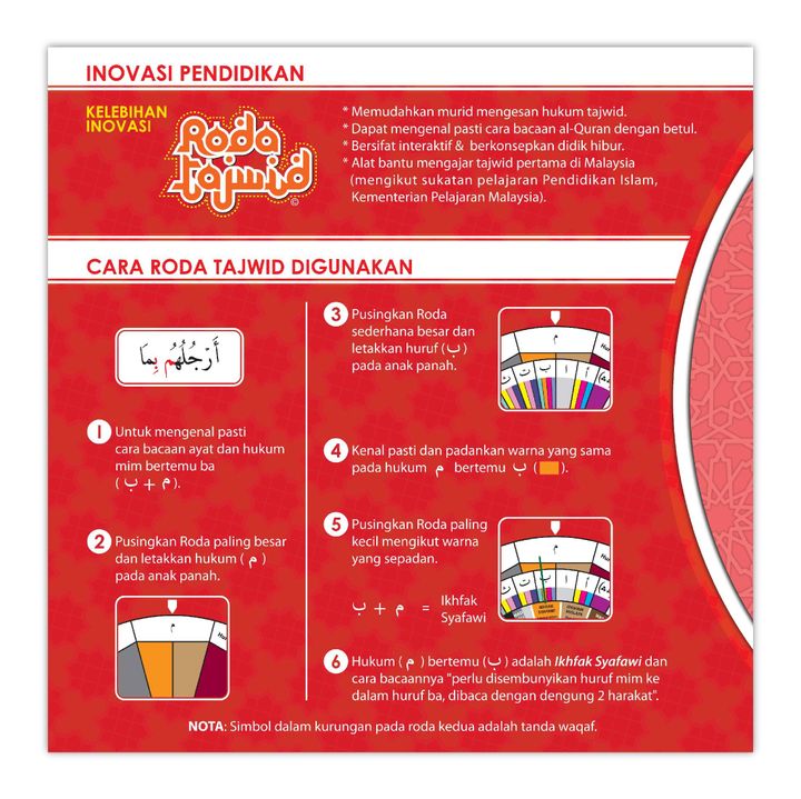 Roda Tajwid-02