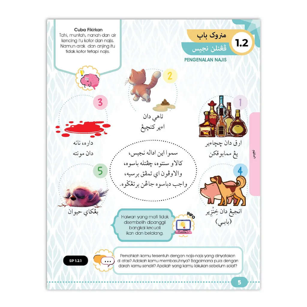 Buku Teks - Fikah Tahun 2-16