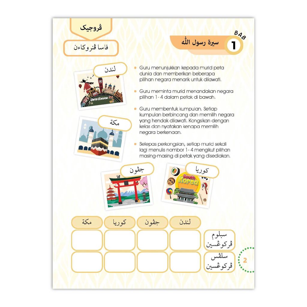 Aktiviti Sirah Tahun 1 (5)