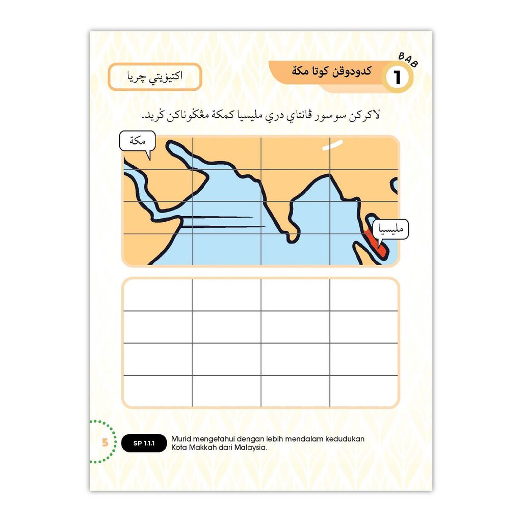 Aktiviti Sirah Tahun 1 (8)