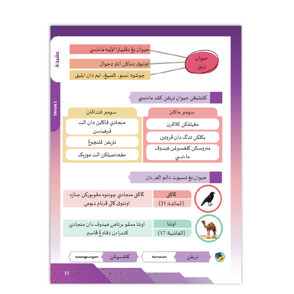 Sample Page Templete-06